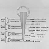 Velex Marine radioset DAB+/FM med 2 högtalare 6,5"