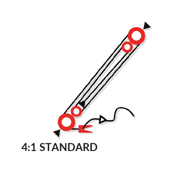 Rutgerson varvsystem 4:1 60mm block, 25m skarvat rep Ø10