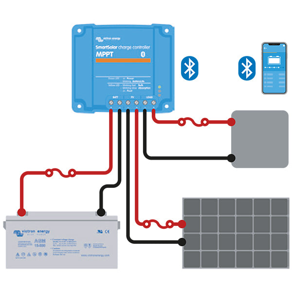 Victron solcellsregulator MPPT smart