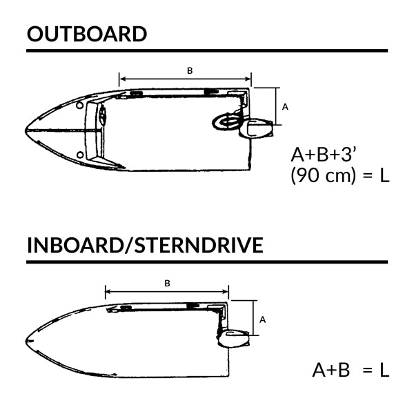 Ultraflex OMC Styrkabel C14