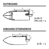 Ultraflex OMC Styrkabel C14