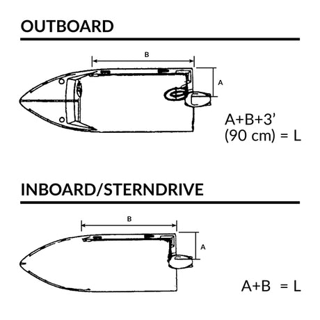 Ultraflex OMC Styrkabel C14